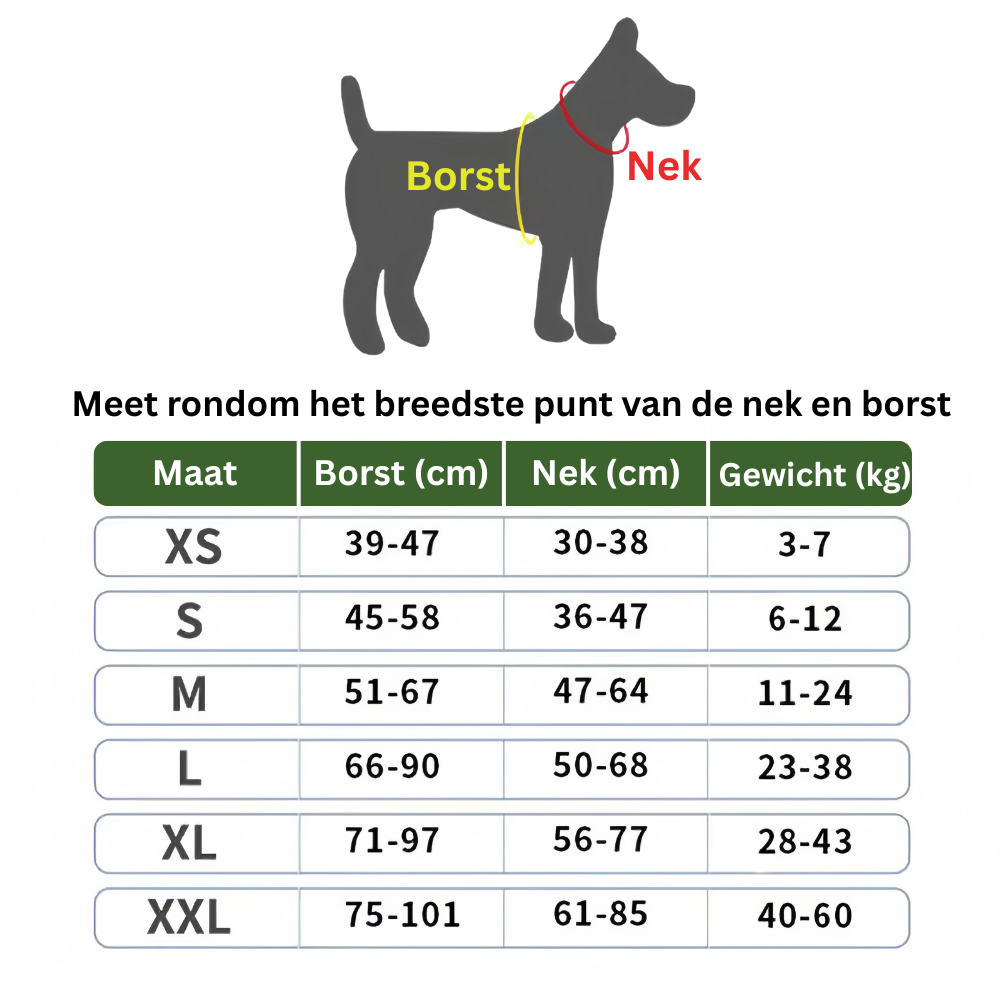 Gepersonaliseerd Anti Trektuig voor Honden