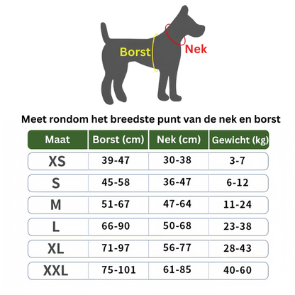 Gepersonaliseerd Anti Trektuig voor Honden