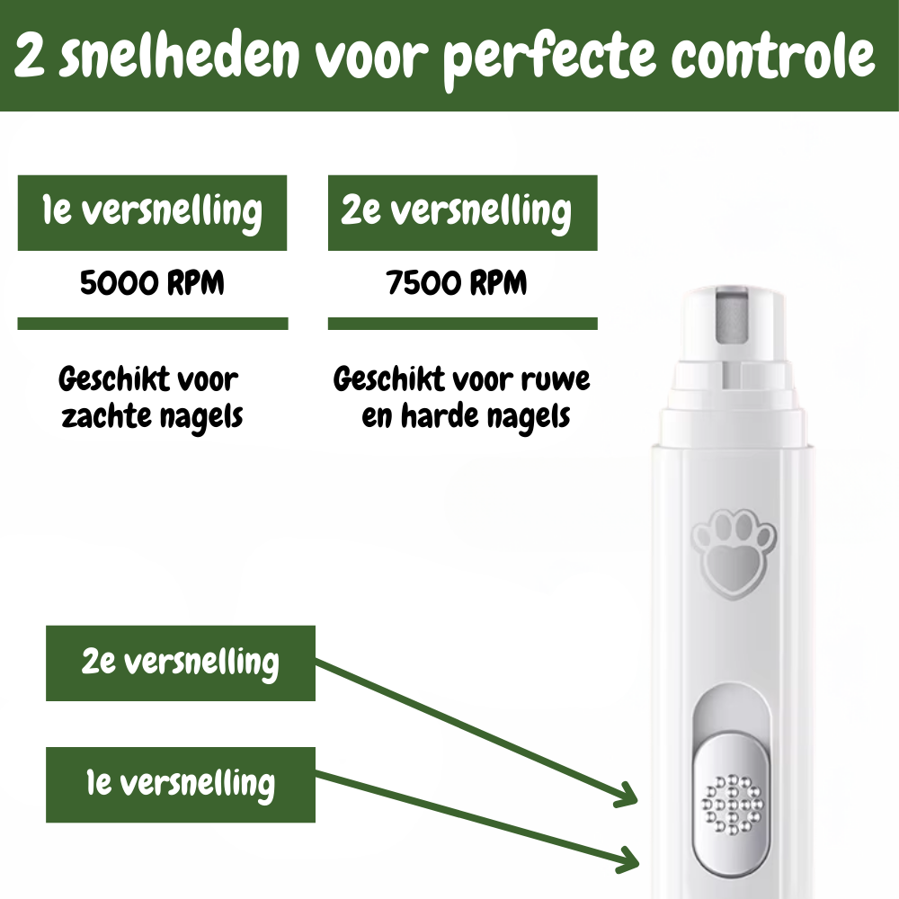 SilentTrim Nagelgrinder – Fluisterstil & effectief trimmen