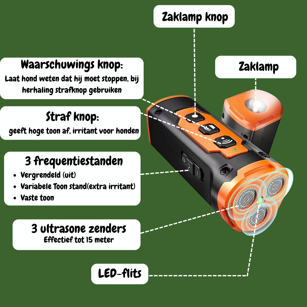 Bark Stopper Max – De Ultieme Hondentrainer