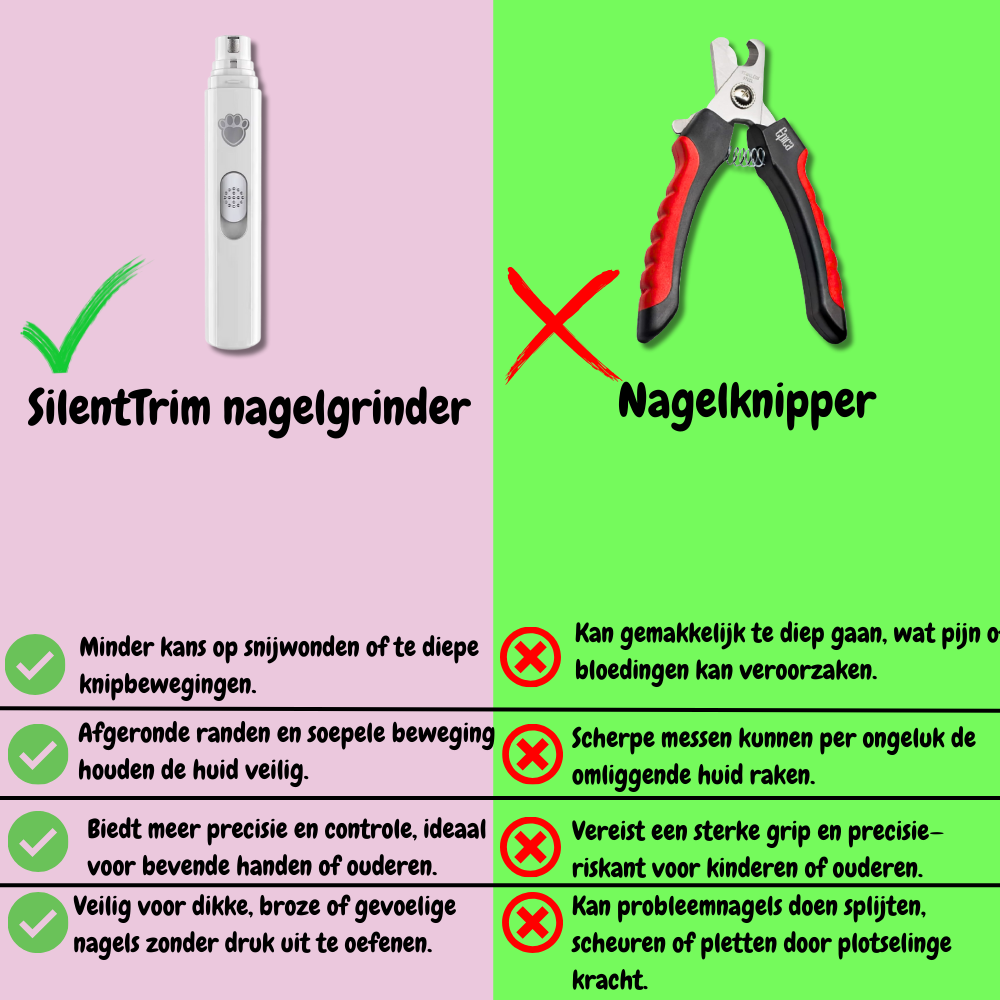 SilentTrim Nagelgrinder – Fluisterstil & effectief trimmen