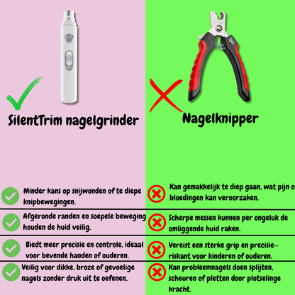SilentTrim Nagelgrinder – Fluisterstil & effectief trimmen
