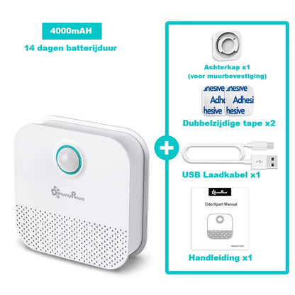 OdorXpert – De ultieme geurverwijderaar