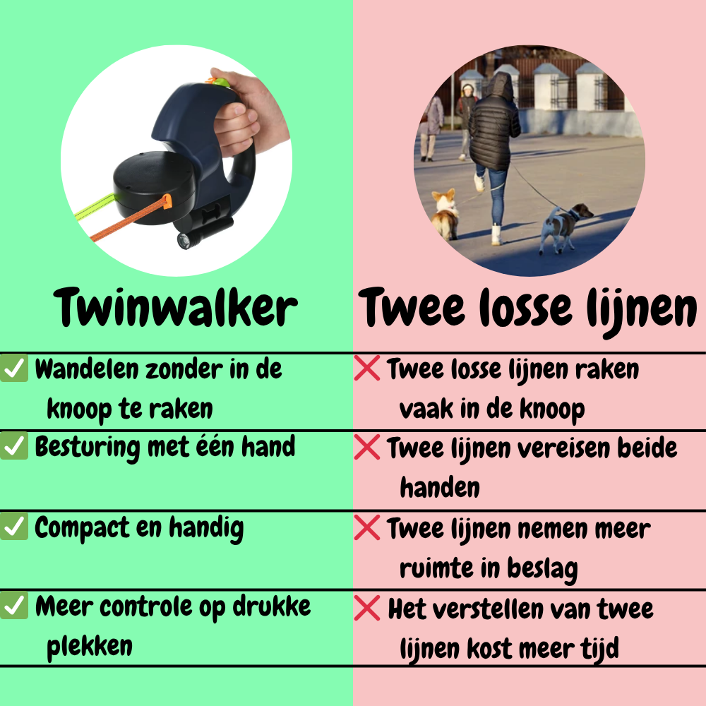 TwinWalker - Dubbele Hondenriem met Rolmechanisme